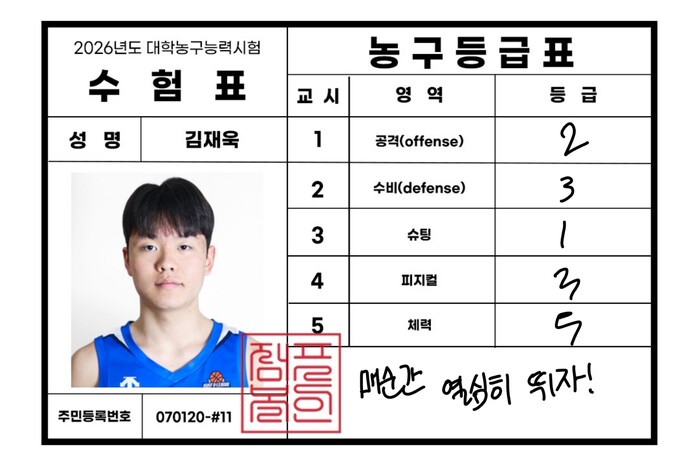 [대농시] 육각형 가드를 향해, 단국...