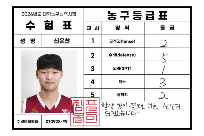 [대농시] ‘47.4% 노력형 슈터’...