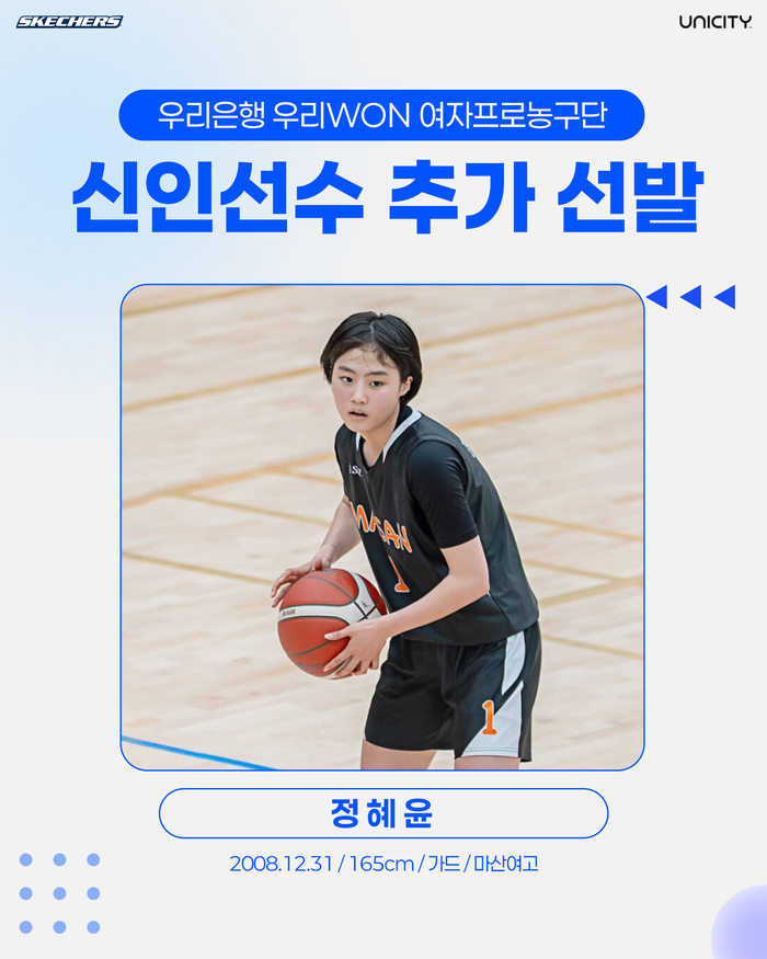 ‘신인 1명 더했다!’ 우리은행, 마...